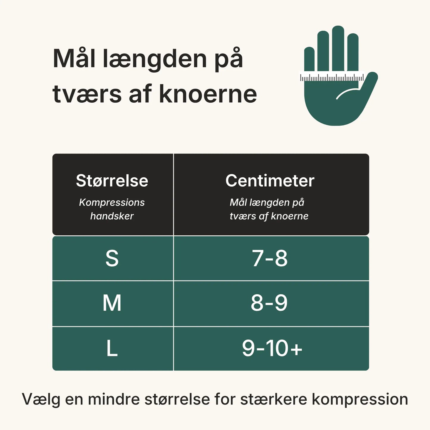 Pedavia™ Nathandsker mod Gigt