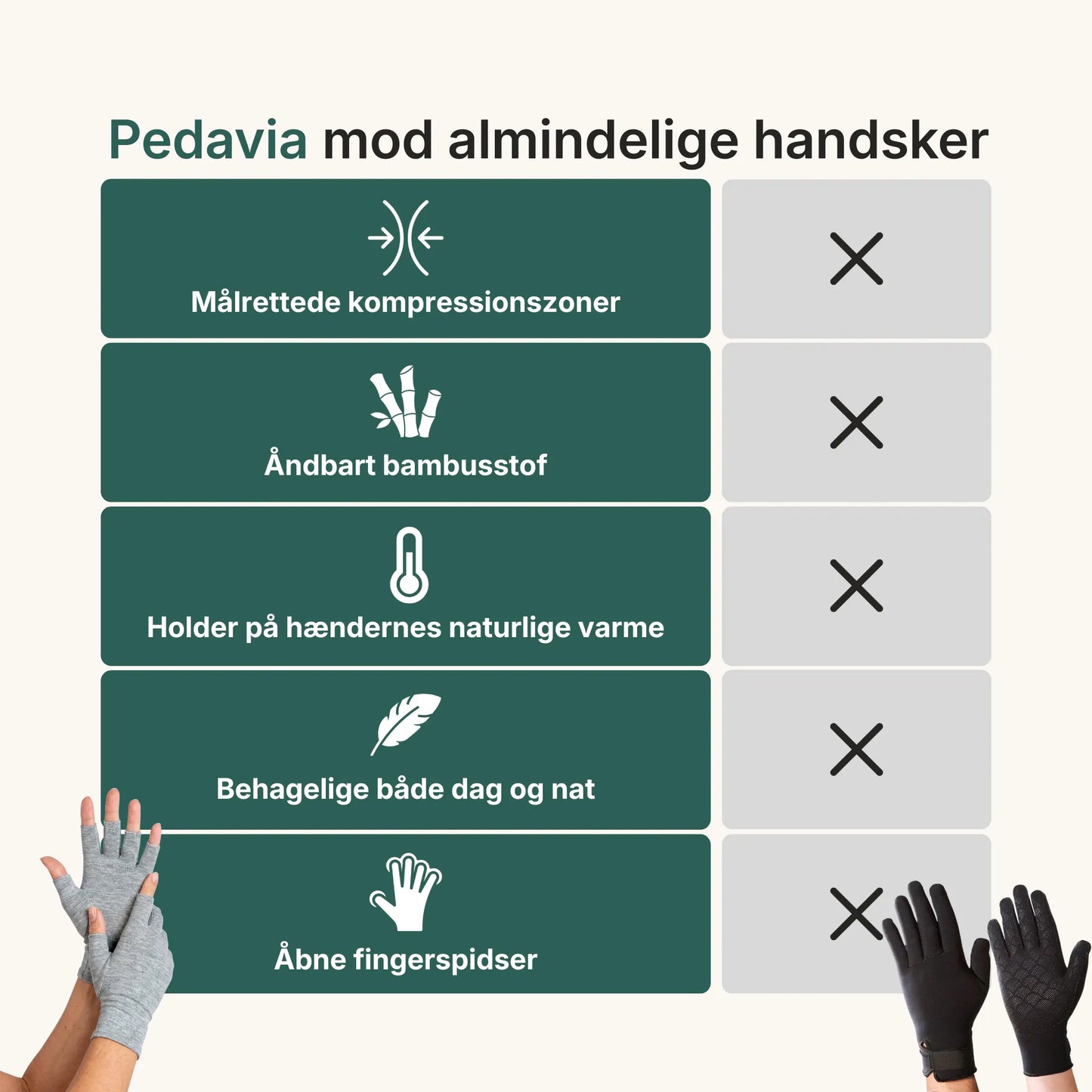 Premium Pedavia™ Handsker