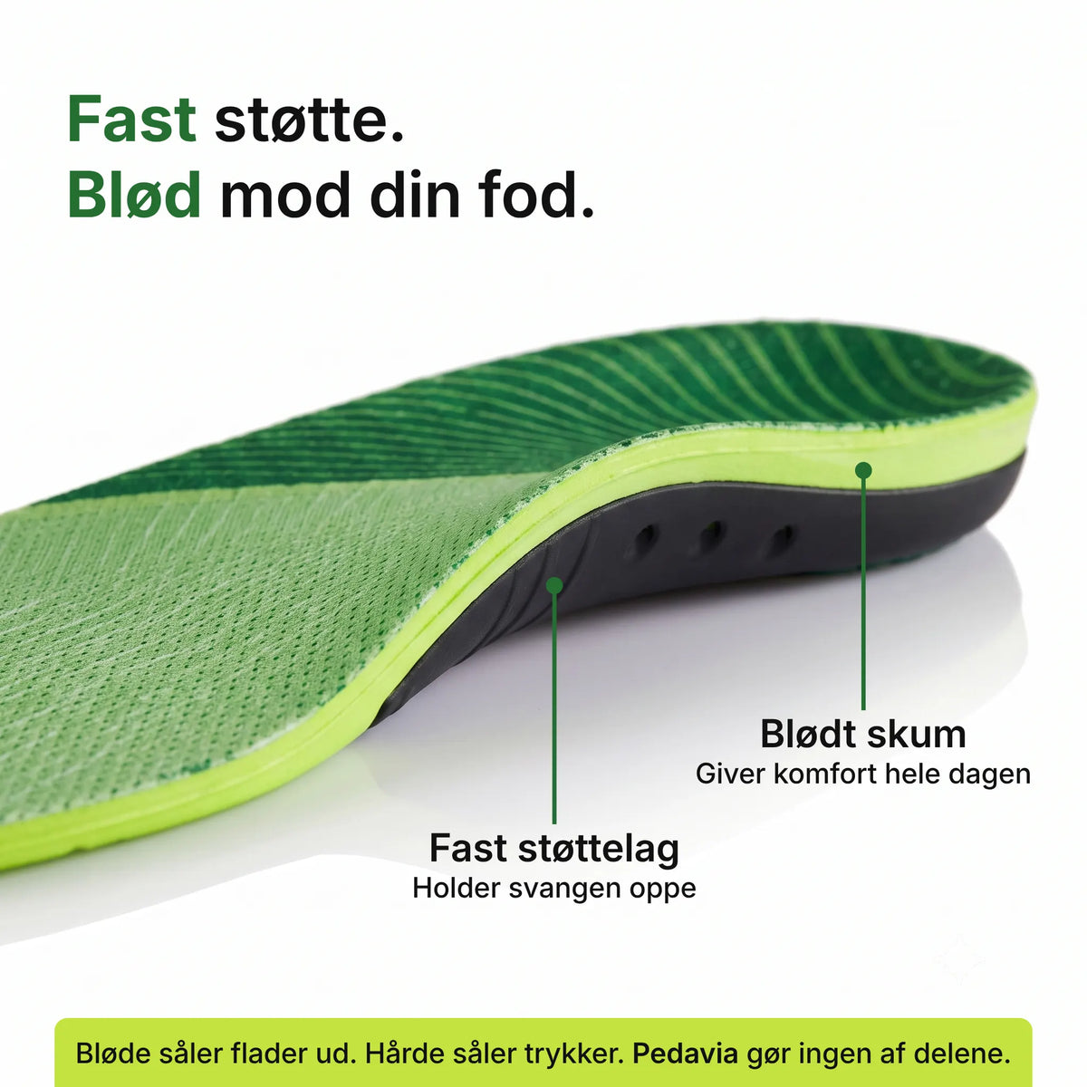 Pedavia Indlægssåler 2.0