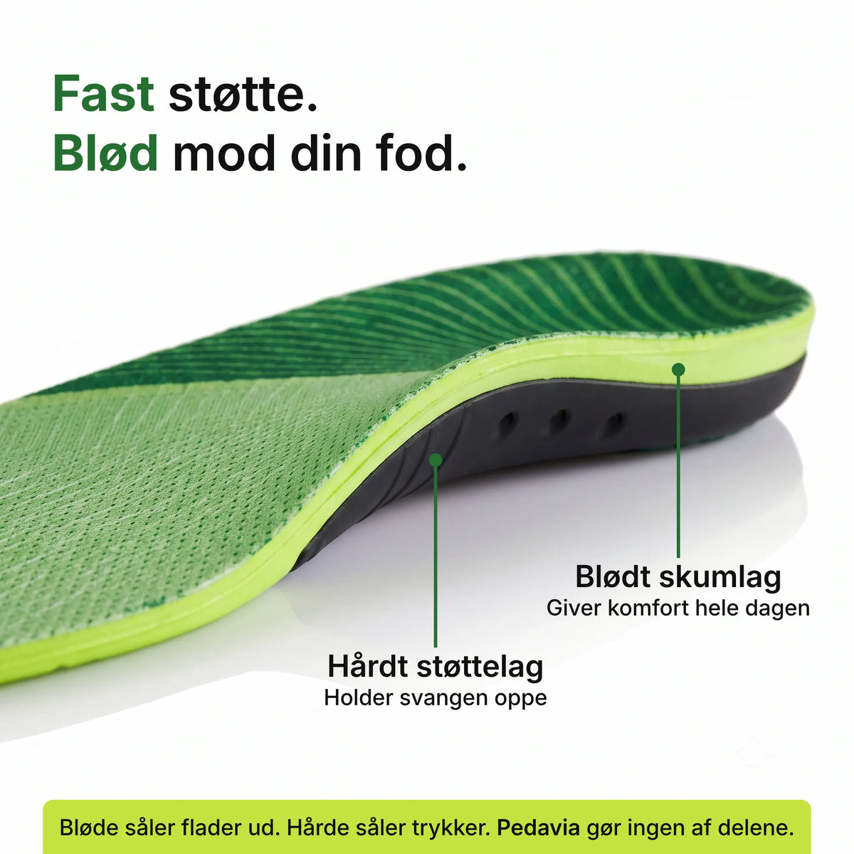Pedavia Indlægssåler 2.0